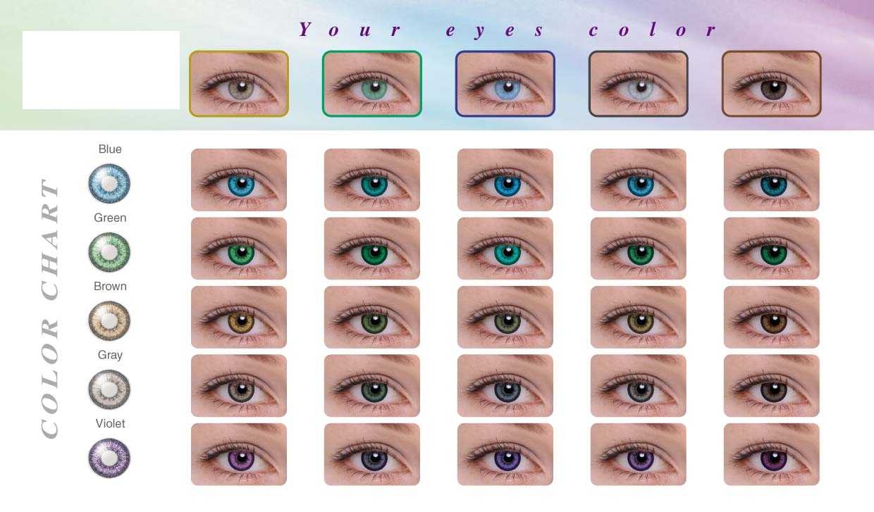 Во сколько можно линзы. Оттенки глаз. Цвета глаз с названиями. Оттенки зелёных глаз и их названия. Линзы меняющие цвет.