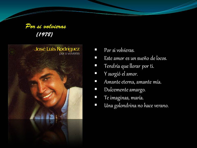 inversión masa Estado Discografía de José Luis Rodríguez | Canciones Del Ayer