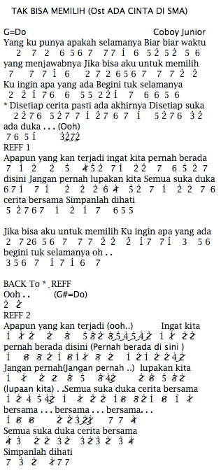 Not Angka Lagu Tak Bisa Memilih Coboy Junior Dan Not Pianika Tak Bisa Memilih Coboy Junior