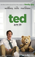 Gấu Bựa - Ted
