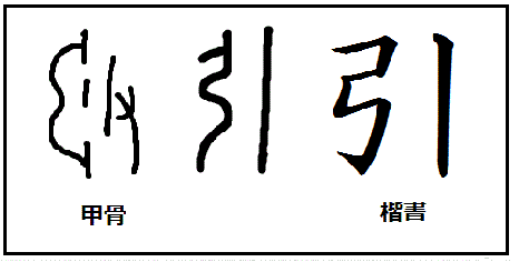 漢字考古学の道 漢字の由来と成り立ちから人間社会の歴史を遡る 漢字 引 の成り立ちと由来 弓に矢をつがえ 引いて発射するのに満を持している様