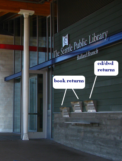 living in the states is easy: American Library