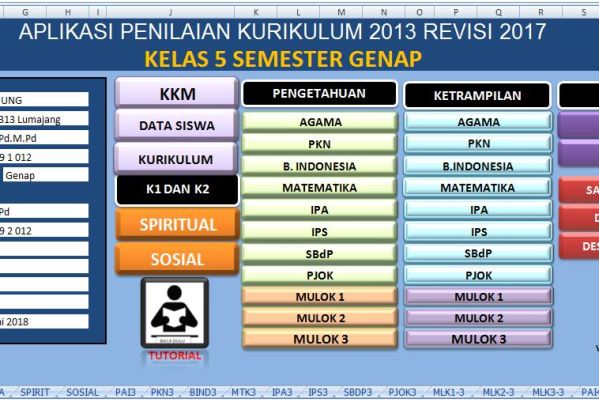 Aplikasi Penilaian Raport K13 Kelas 5 Semester 2 Sekolahdasar Net