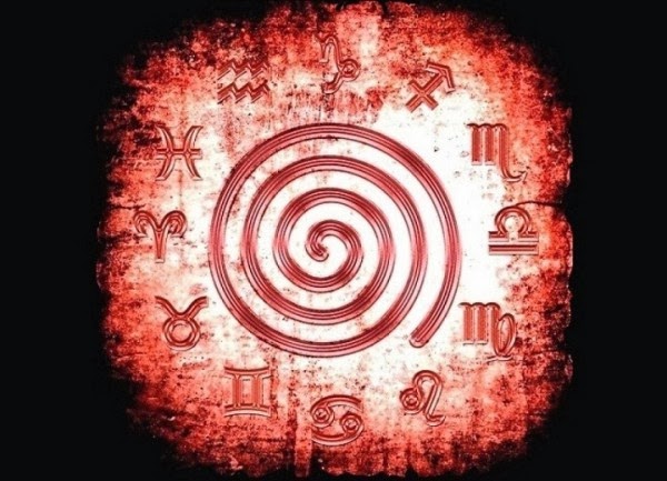 Ιατρική Αστρολογία για Αρχάριους