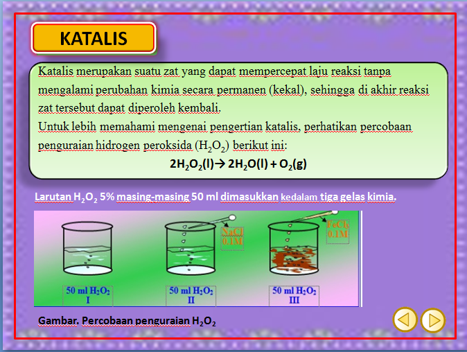 BengkayangChemistry  faktorfaktor yang mempengaruhi laju reaksi