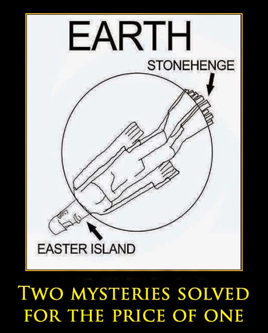 Right Reactions Mysteries Solved