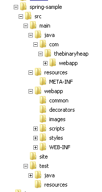 The Binary Heap: Creating a spring project using maven appfuse-basic ...