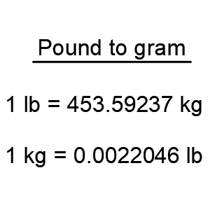 Math Formula Kilograms To Pounds Charleskalajian Com.