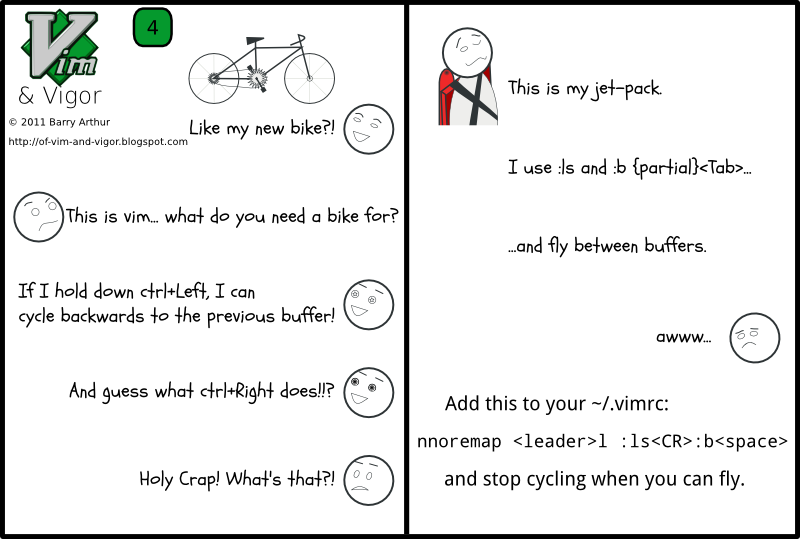 Flying vs cycling