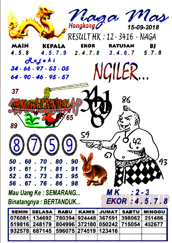 Forum Syair Hongkong Hk 15 September 2018 Kode Syair Sgp Hk Sd Motesia Forum Syair Hongkong Hk 15 September 2018 Kode Syair Sgp Hk Sd Motesia