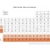 Os quatro novos elementos da tabela periódica