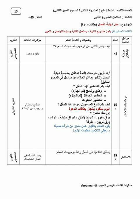 أمثلة على رسالة دعوة مقابلة عمل 2021 البحث عن العمل
