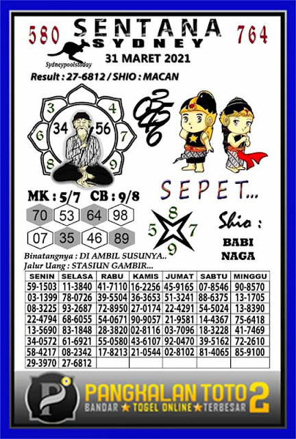 Syair Sydney 31 Maret 2021 Prediksi Sydney Ubertoto