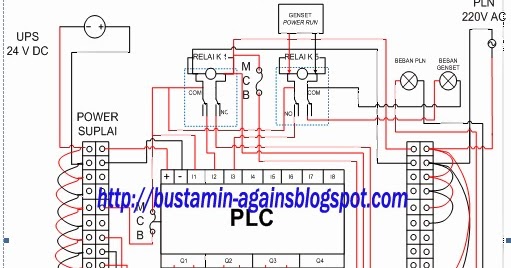 Wiring Diagram Panel Otomatis Genset - LIFEOFMISSLIPS