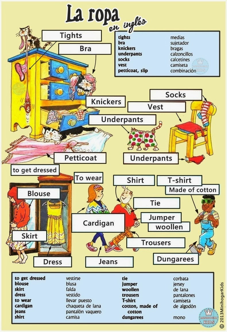 MinihogarKids: VOCABULARIO SOBRE LA ROPA (INGLÉS/ESPAÑOL). PARA