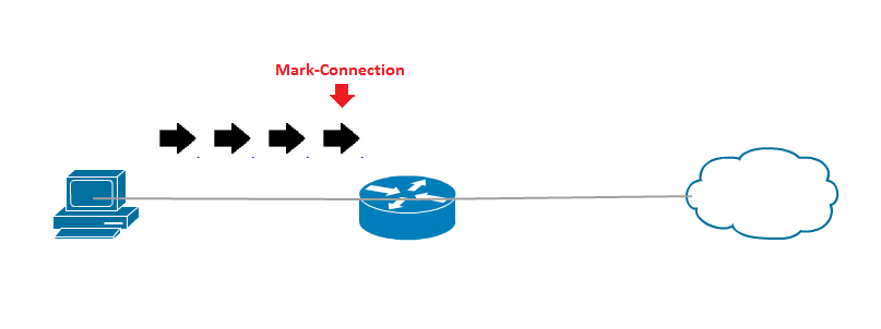 Connection mark. Action=mark-routing. Connection mark. Winbox mikrotik. Connection mark.