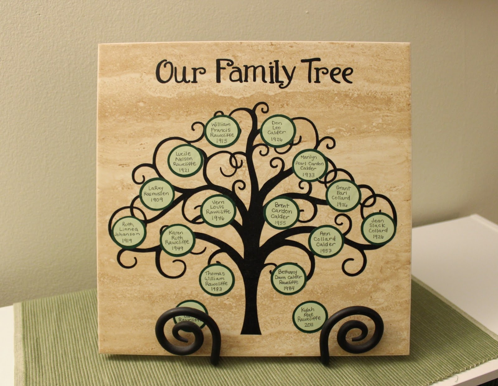 Family Tree Ideas