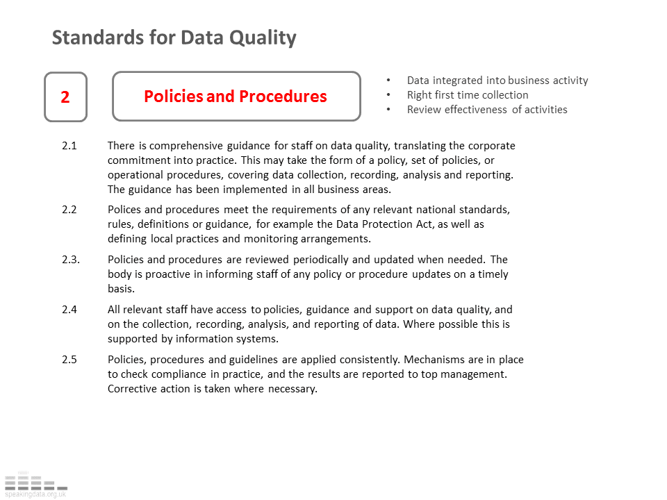 Speaking Data Data Quality Standards