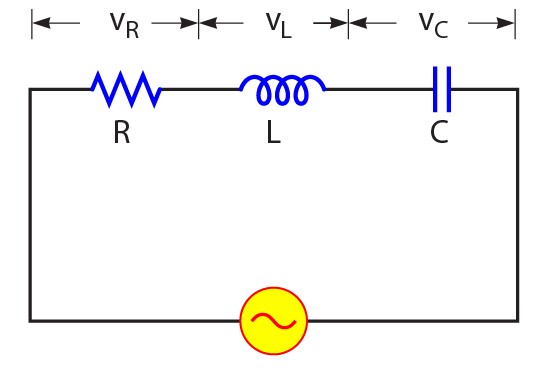 Rangkaian Resistor, Induktor dan Kapasitor Pada Arus Bolak Rangkaian Resistor, Induktor dan Kapasitor Pada Arus Bolak