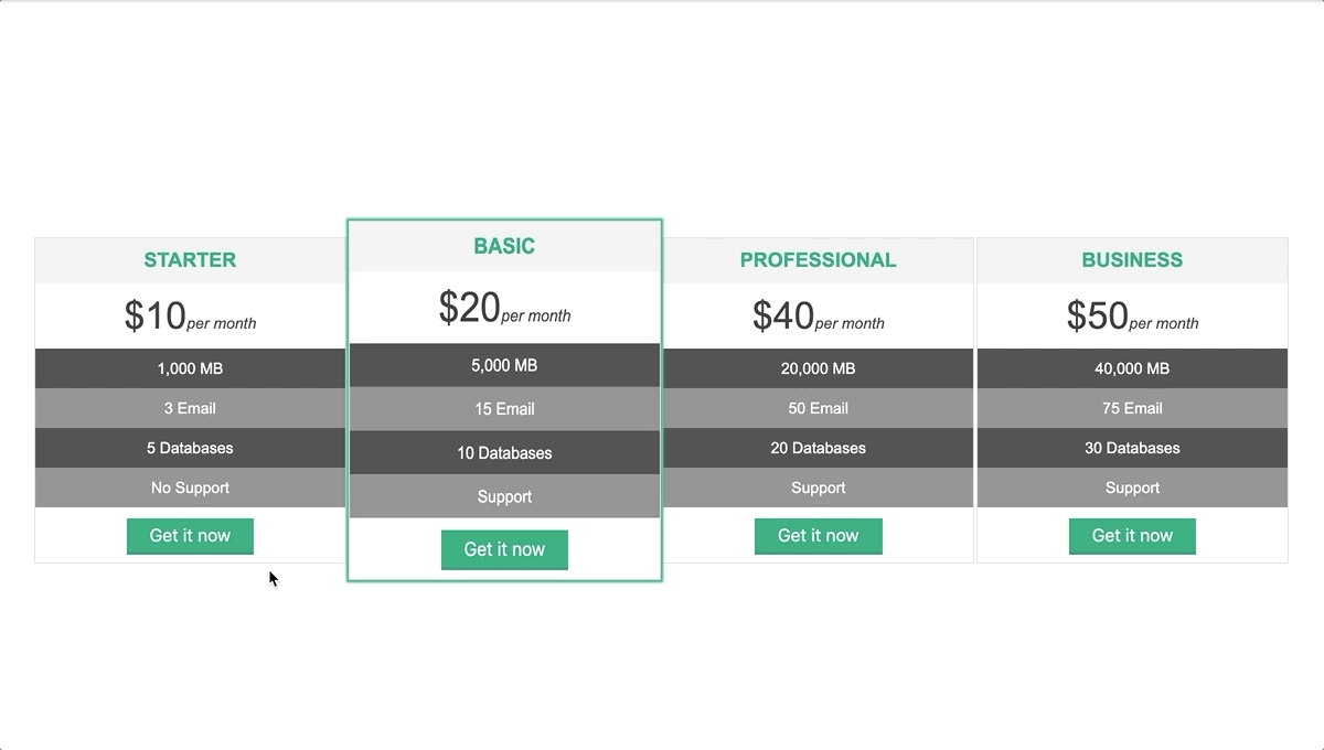 Responsive price table based on Bootstrap 3 break points