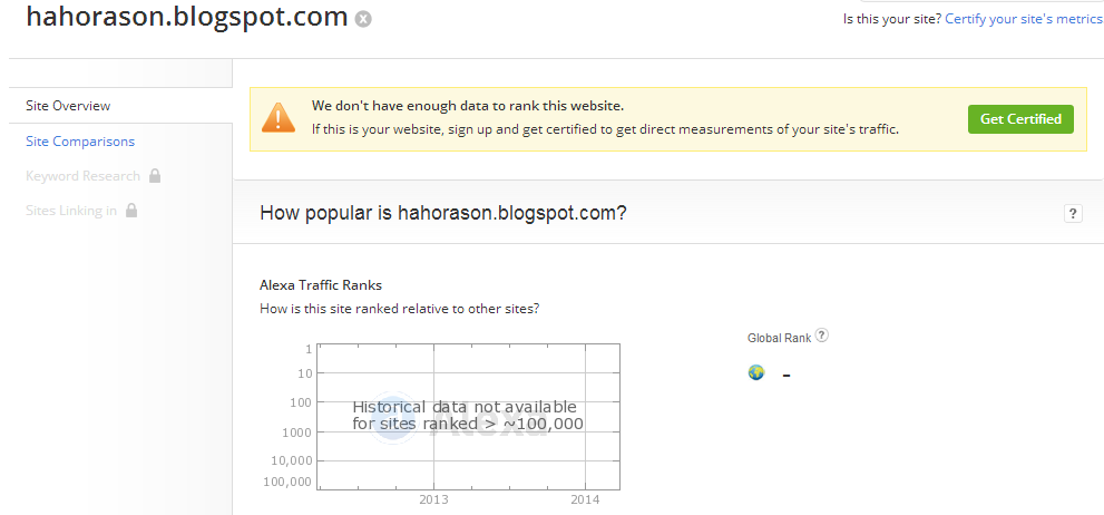 Cek ALexa Rank Terbaru 2014 Informasi Penting Cek ALexa Rank Terbaru 2014 Informasi Penting