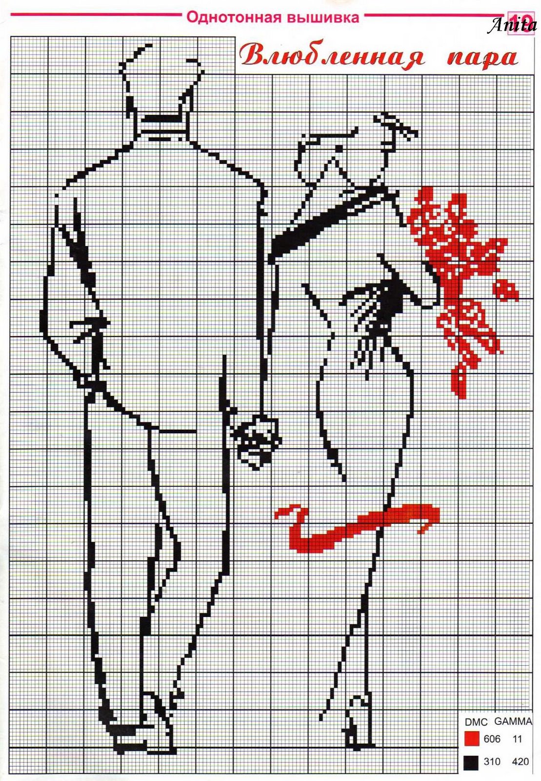 Grafico Ponto Cruz Casal Grafico Ponto Cruz Casal