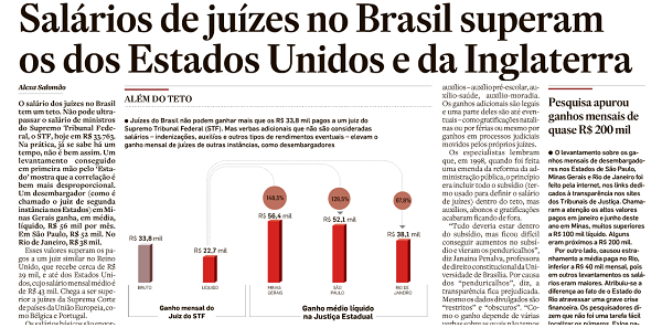 http://economia.estadao.com.br/noticias/geral,salarios-de-juizes-no-brasil-superam-os-dos-estados-unidos-e-da-inglaterra,10000070901