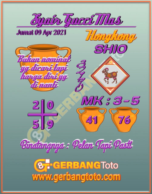 Kode Syair Hk 9 April 2021 Prediksi Hk Keraton4d Kode Syair Hk 9 April 2021 Prediksi Hk Keraton4d