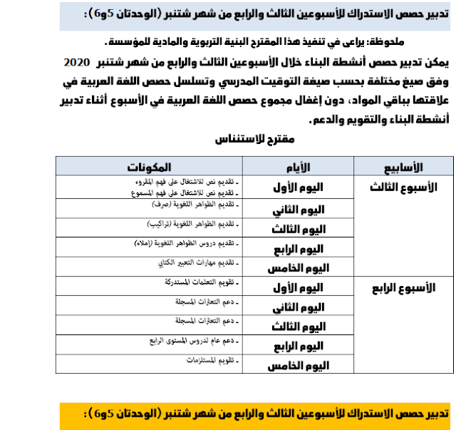 مقترح استعمال زمن لفترة الدعم والاستدراك من 7 شتنبر إلى 5 أكتوبر