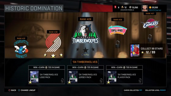 NBA 2k16 MyTeam Domination