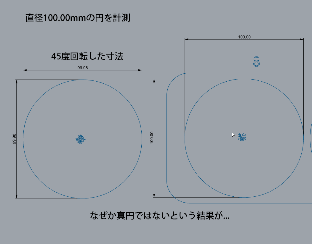 Adobe Illustrator Rhinocerosデータ変換時の注意点 Dipross エンジニアリング事業部