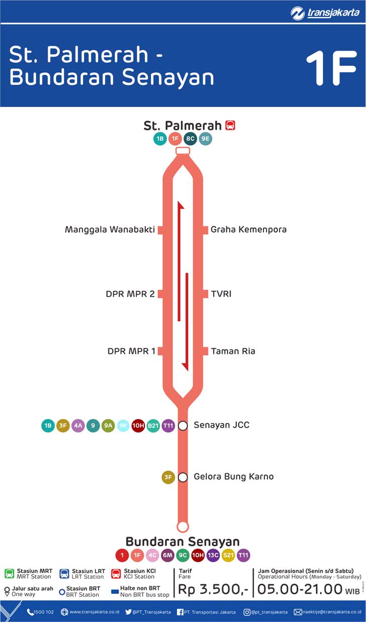 peta rute transJakarta st palmerah - bundaran senayan 1F