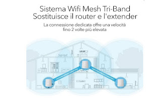 Estensione rete Mesh Mesh extender