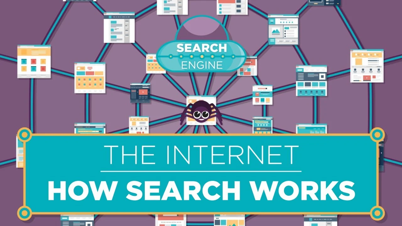 The Internet: How Search Works [video]
