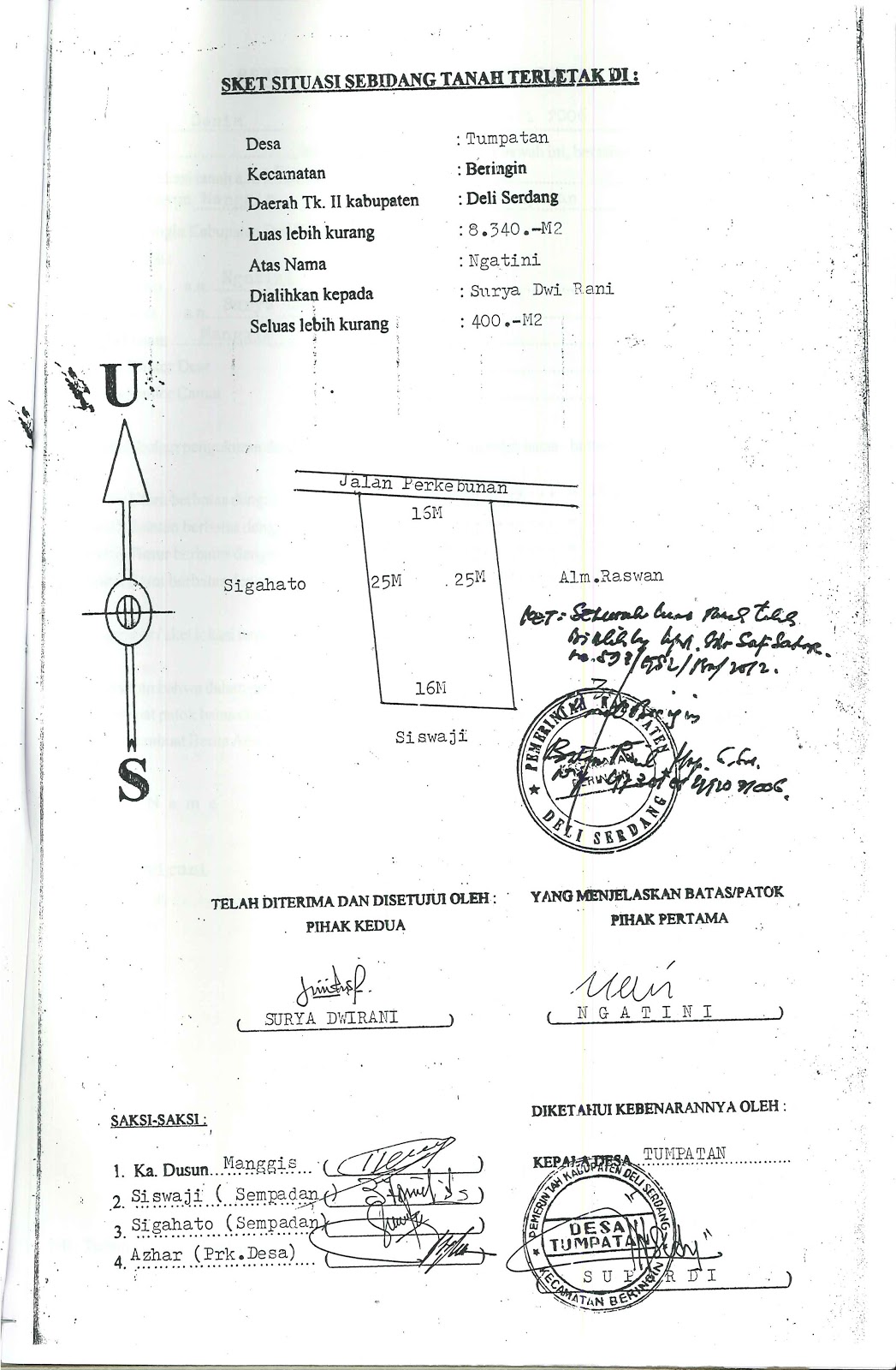 Contoh Surat Tanah Sk Camat Guru Ilmu Sosial