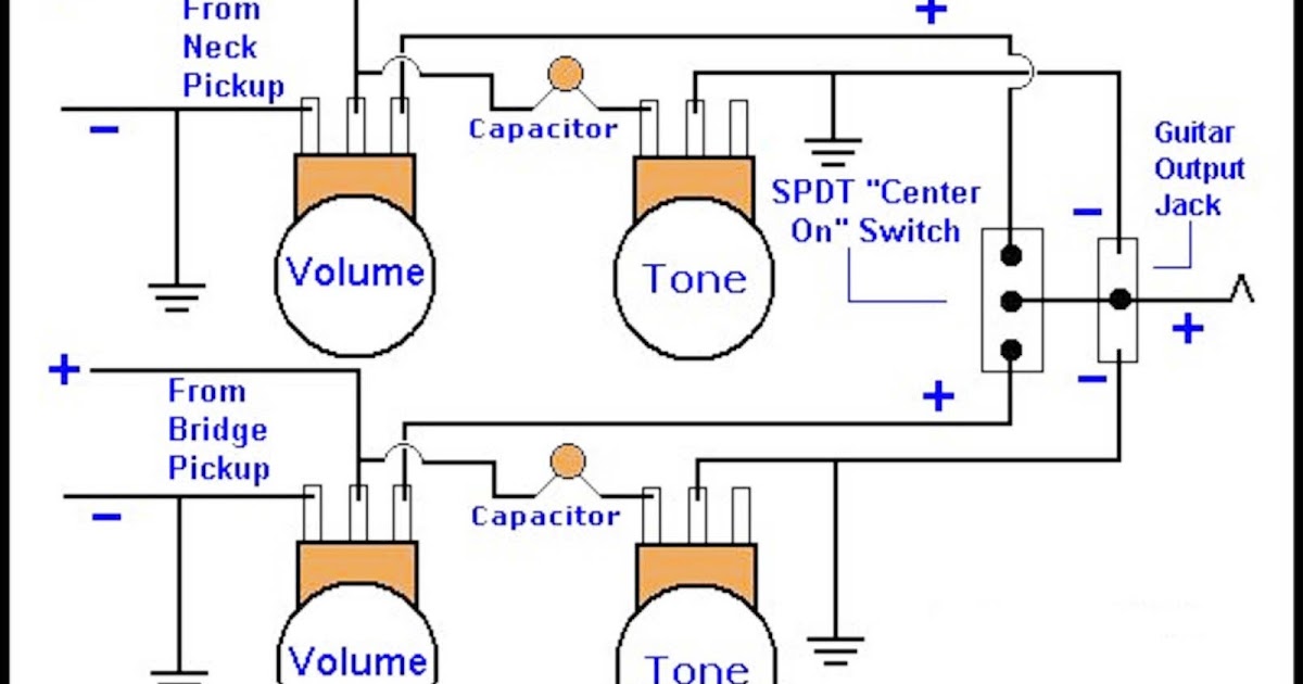 Electrical and Electronics Engineering: Guitar Wiring Site!!!