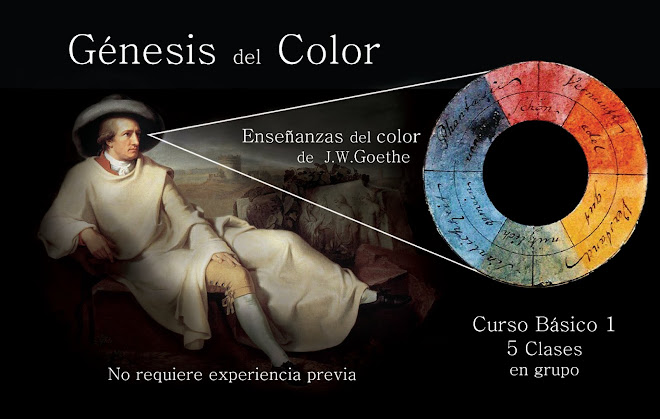 Curso basico 1 "Genesis del Color"