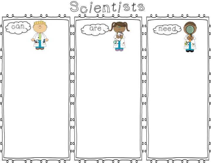 Mrs. Ross's Science Class: Scientists Notebook Anchor Chart and