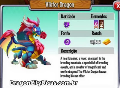 Dragão Viktor - Informações Dragão Viktor - Informações
