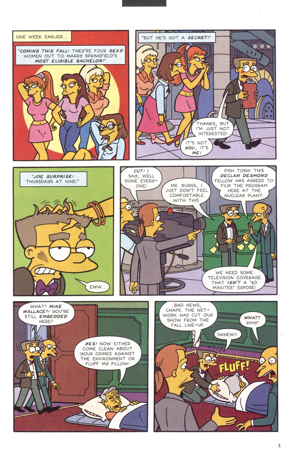 Read online Simpsons Comics comic -  Issue #91 - 4