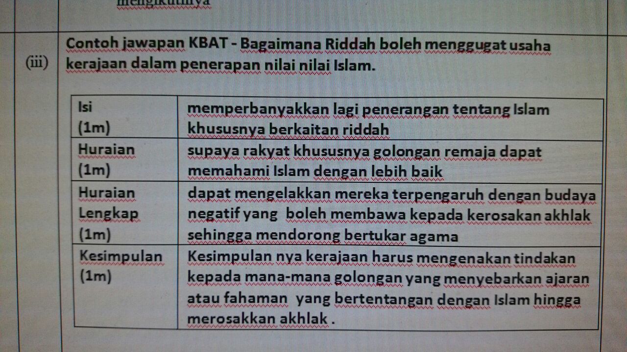 Contoh Jawapan Soalan Esei Spm Pendidikan Islam  malaowesx