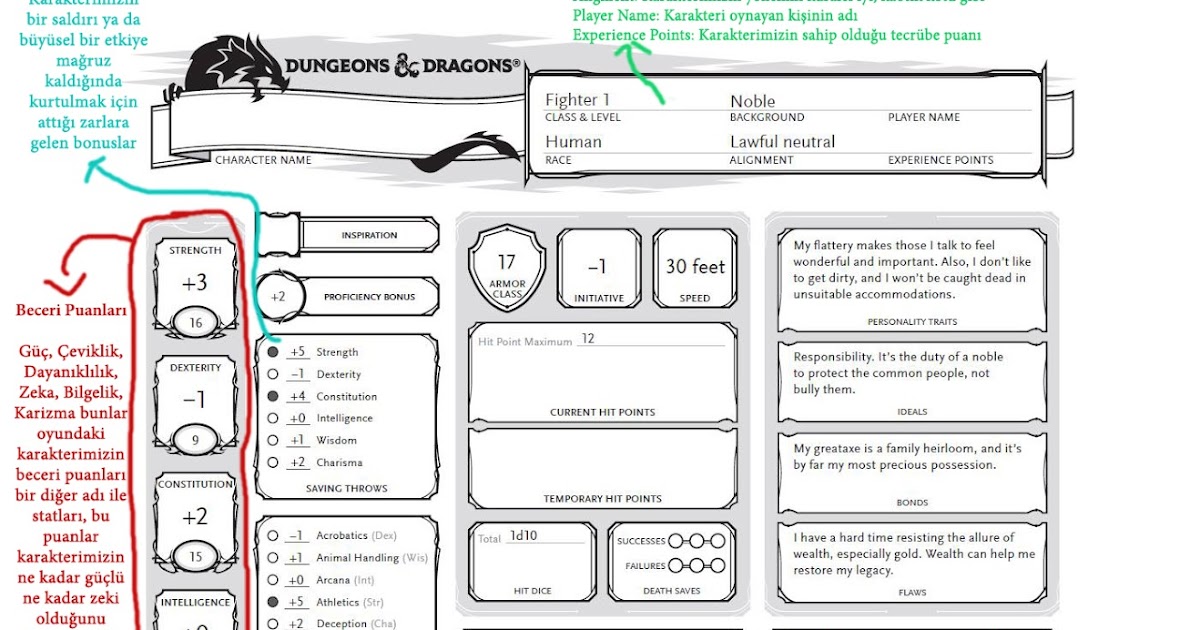 D&d 5e ekleri pdf indir
