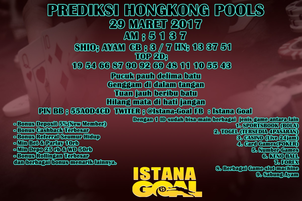 Aplikasi Hk Pools 2022 Aplikasi Hk Pools 2022