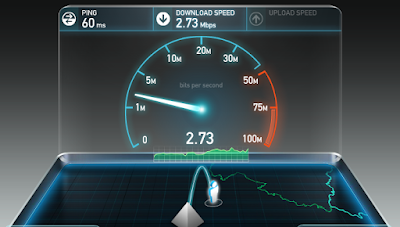 Test Internet Speed