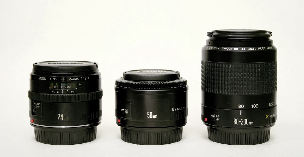 Tips for Buying Used Camera Lenses Technology Share
