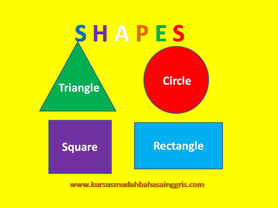 Circle triangle. Circle Square Triangle Rectangle. Квадраты и треугольники в английском. Геометрические фигуры английский 2 класс. Круг квадрат треугольник прямоугольник на английском языке.