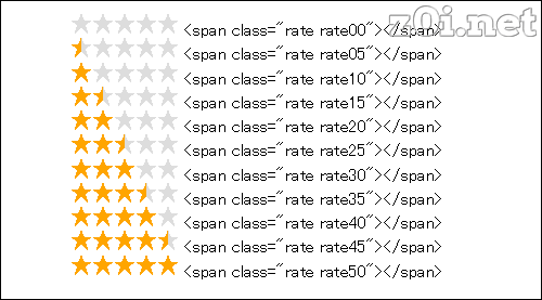 css-rating-star01.png