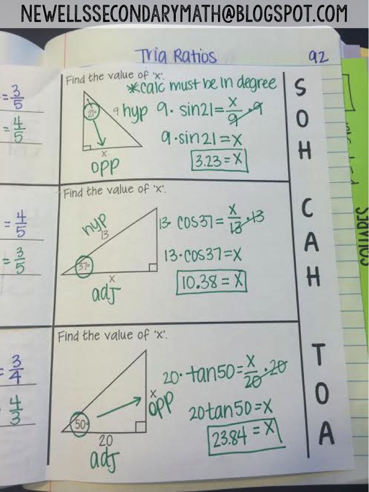 #MTBoS30: Trig Foldable (Day 2 of 30) | Mrs. Newell's Math