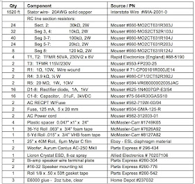 Jazzman's DIY Electrostatic Loudspeaker Page: The Electronics Package