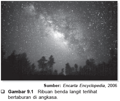 Belajar SerbAneka: Tata Surya